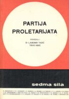 Partija proletarijata
