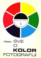 Sve o kolor fotografiji