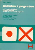 Pravilno i pogrešno kod toplotne, zaštite od vlage...
