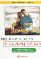 Prehrana u skladu s krvnom grupom