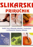 Slikarski priručnik