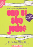 Ono si što jedeš