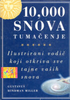 10000 snova - tumačenje