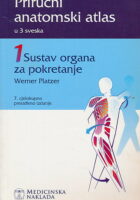 Sustav organa za pokretanje