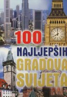 100 najljepših gradova svijeta