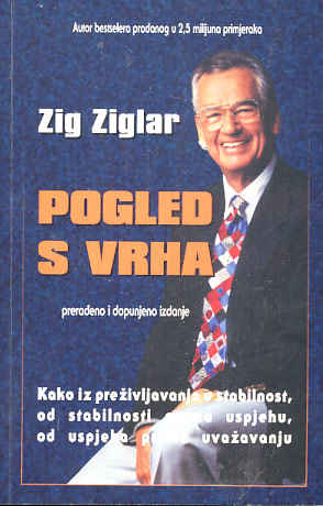 Pogled s vrha