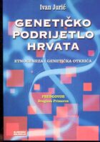 Genetičko podrijetlo Hrvata