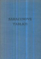 Saracenove tablice: Priručnik za obeležavanje krivina sa prelaznicima ili bez