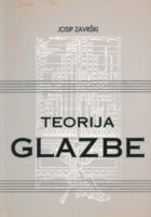 Teorija glazbe - Osnove