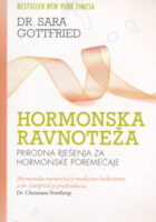 Hormonska ravnoteža