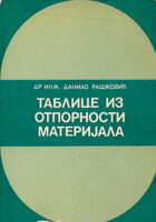 Tablice iz otpornosti materijala (ćir.)