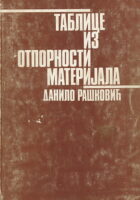 Tablice iz otpornosti materijala (ćir.)
