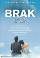 Brak: strogo povjerljivo
