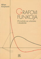 Grafovi funkcija