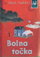Bolna točka