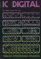 IC Digital