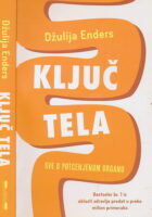 Ključ tela